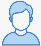 Display picture
